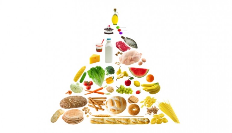 piramide-alimentare-pancia-dieta